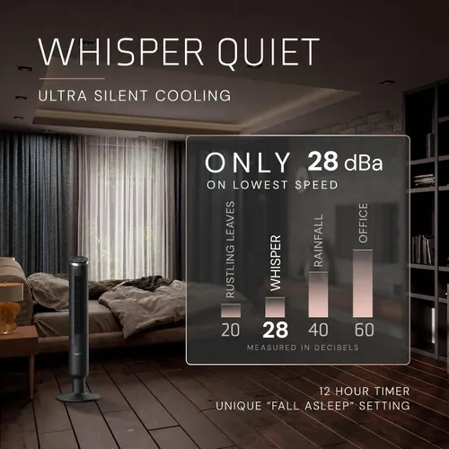 Miniatura 4 de Lasko RST200 - Ventiladores de torre Apex oscilantes silenciosos de 42" - flujo de aire de 29 pies/s, 28 dB, oscilación de 90°, temporizador de 12H