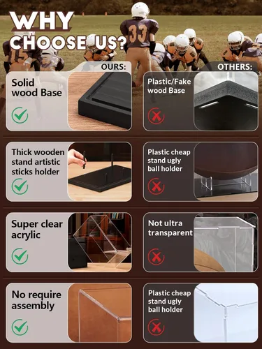 Miniatura 5 de JupDec Vitrina de fútbol americano de tamaño completo, caja transparente de acrílico con soporte de madera, soporte para recuerdos con protección