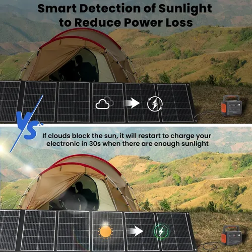 Miniatura 8 de Panel solar portátil de 200 vatios, cargador de panel solar plegable con patas de apoyo, QC3.0 USB-A USB-C y salida MC4 para teléfono/banco
