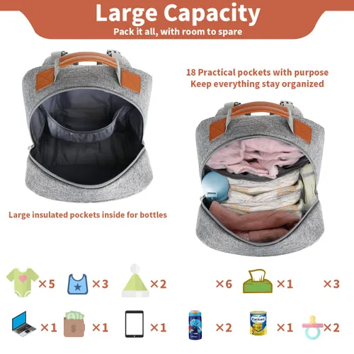 Miniatura 5 de Mochila para pañales, bolsas de pañales grandes para bebés con cambiador portátil para niños y niñas, bolsa de viaje multifunción para mamás, papás