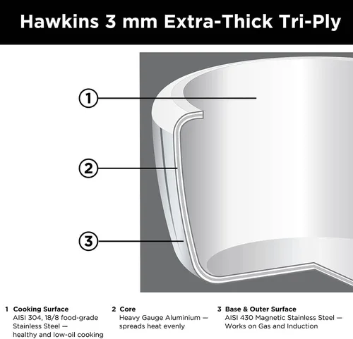 Miniatura 6 de HAWKINS Triply - Olla a presión de acero inoxidable, olla ancha, tapa interior, 7 litros, color plateado