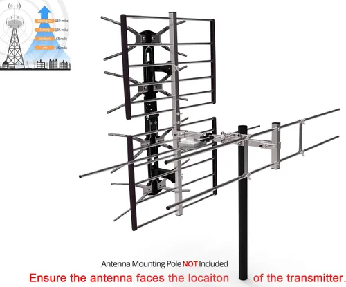 Miniatura 2 de PBD - Antena digital HDTV para exteriores con amplificador de alta ganancia y bajo ruido, cable coaxial RG6 de 40 pies, divisor de 2 vías, rango
