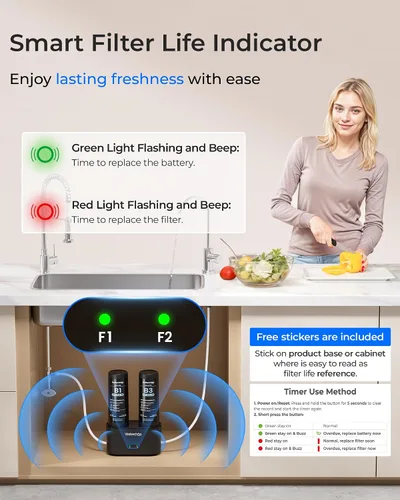 Miniatura 5 de Waterdrop Filtro de agua de repuesto FDL-B3, repuesto para filtro de agua Waterdrop DLB debajo del fregadero, sistema de filtración de agua debajo