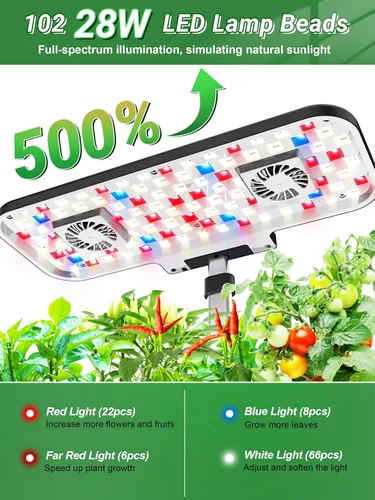 Miniatura 2 de Growell Sistema de cultivo hidropónico, jardín de hierbas de 17 cápsulas con 102 luces de cultivo de espectro completo de 28 W y 2 ventiladores