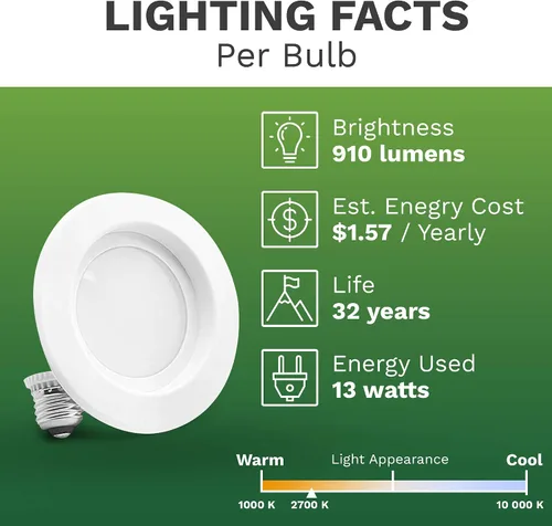 Miniatura 6 de Bioluz LED Lámpara empotrable LED regulable de 4 pulgadas, 13 W, 90 CRI, lámpara de techo LED de 2700 K, 910 lúmenes, con certificación UL JA8 CEC