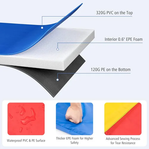 Miniatura 3 de GYMAX Funda de resorte para trampolín, 8/10/12/14/15/16 pies, almohadilla de seguridad de repuesto para trampolín, impermeable y resistente al