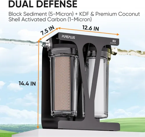 Miniatura 2 de PUREPLUS Sistema de filtro de agua de doble etapa para RV, incluye dos cartuchos y soporte de montaje, certificado NSF/ANSI 42, reduce