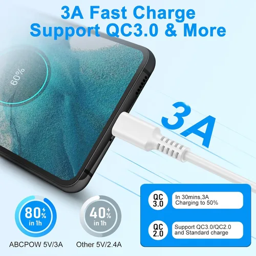 Miniatura 3 de Cable de carga de teléfono USB C a tipo C, cable de alimentación de carga rápida, paquete de 2 cables largos de carga automática de 6 pies