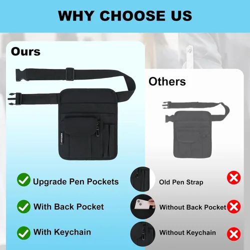 Miniatura 3 de Bolsa de cintura para servidor, bolsa de accesorios para camarera de restaurante, bolsa de dinero y utilidades para trabajar como camarero o camarera