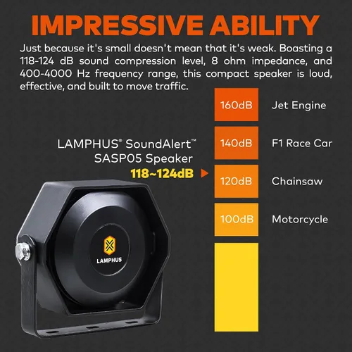 Miniatura 4 de SoundAlert Kit de sistema PA de sirena policial 12V 100W [altavoz delgado de 118-124dB] [2 x 16A interruptor auxiliar] [sirena de aire manos libres]