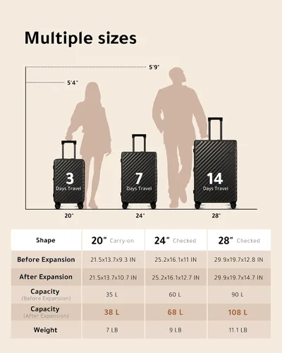 Miniatura 9 de LUGGEX Equipaje de mano 22 x 14 x 9 aprobado por aerolíneas - Maleta rígida expandible 100% policarbonato con ruedas giratorias, Pistola, Todo