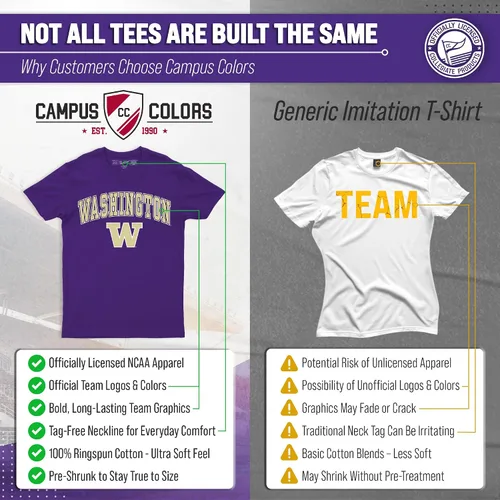 Miniatura 86 de Campus Colors NCAA - Camiseta de algodón para adulto, unisex, para el día del juego Azul marino