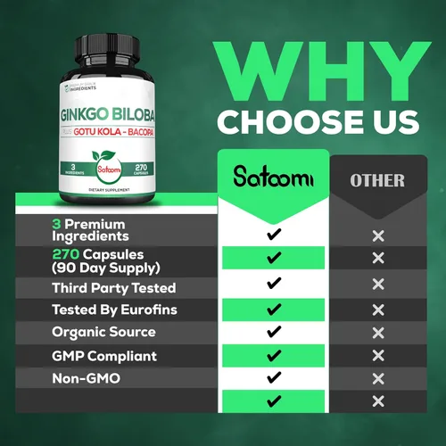Miniatura 4 de Suplementos de Ginkgo Biloba de 1520 mg con hoja de Gotu Kola, Bacopa Monnieri - 270 cápsulas - Soporte extra fuerte para la salud cerebral, función