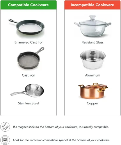 Miniatura 4 de AirHood Cocina de inducción ultrafina Placa caliente de encimera con sensores de precisión para 10 modos de temperatura Electrodoméstico