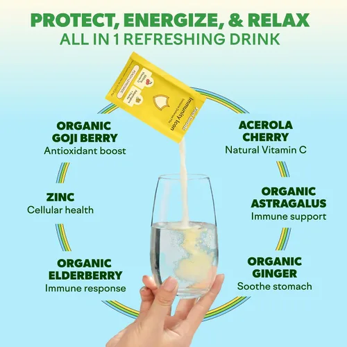 Miniatura 4 de Feel Goods Icono de inmunidad, paquetes de polvo de apoyo inmunológico de vitamina C, 500 mg de vitamina C, saúco, jengibre, cúrcuma y vitaminas