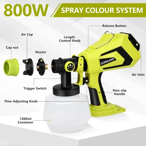 Miniatura 6 de Rociador de pintura inalámbrico para batería Ryobi de 18 V, pistola rociadora de pintura para pintura de casa, contenedor de 40.6 fl oz de pintura