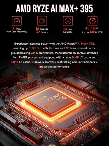 Miniatura 4 de GMKtec EVO-X2 AI Mini PC Ryzen Al Max+ 395 (hasta 5.1 GHz) Mini computadoras para juegos, 128 GB LPDDR5X 8000 MHz (16 GB* 8) 2 TB PCIe 4.0 SSD