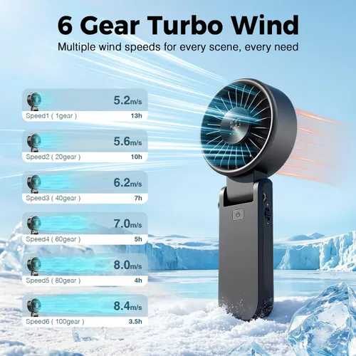 Miniatura 2 de Portable Handheld Fan with Power Bank, 5000mAh Battery, Digital Display & 6-Speed Turbo – Foldable 3 in 1 Rechargeable Mini Fan for Desk, Neck