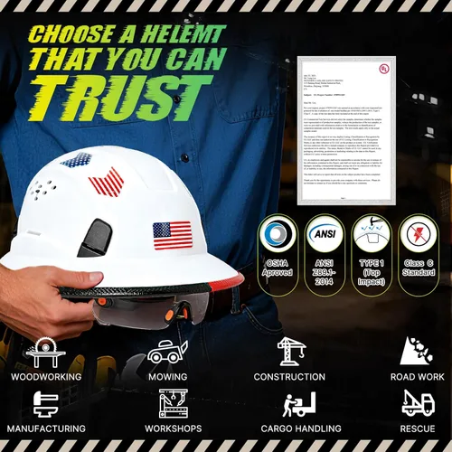 Miniatura 8 de Cascos De Construcción de ala completa Cascos de seguridad aprobados por OSHA con visera transparente - Casco de seguridad de construcción ventilado
