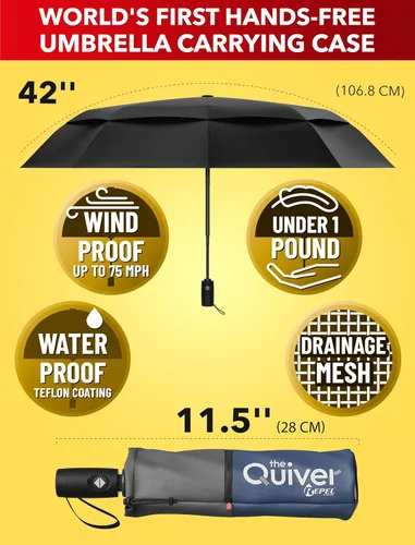 Miniatura 100 de REPEL Windproof Travel Umbrella - Compact & Withstands Winds up to 85MPH , Strongest Premium Auto Folding Umbrella for Rain and Sun - Durable, Light