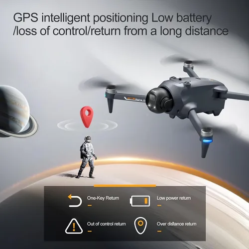Miniatura 4 de YL059 Drone GPS con control remoto de pantalla - Motor sin escobillas, evitación de obstáculos, localización de flujo óptico, evitación activa