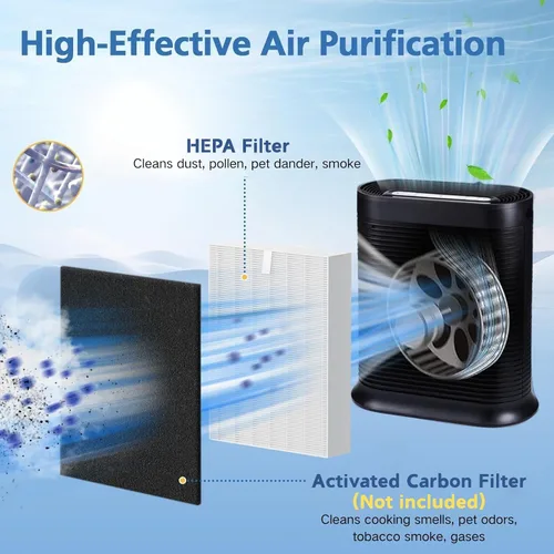 Miniatura 4 de Filtro R de repuesto HPA300 compatible con purificador de aire Honeywell Serie HPA100/200/300 y 5000, paquete de 6 filtros Honeywell R