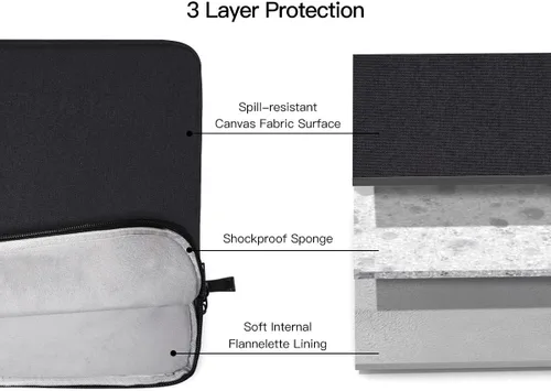 Miniatura 4 de Funda para laptop de 17 pulgadas para HP de 17 pulgadas/HP Envy 17 / Pavilion 17, Dell Inspiron 17, Lenovo Ideapad 3, Asus Vivobook 17, Acer Aspire