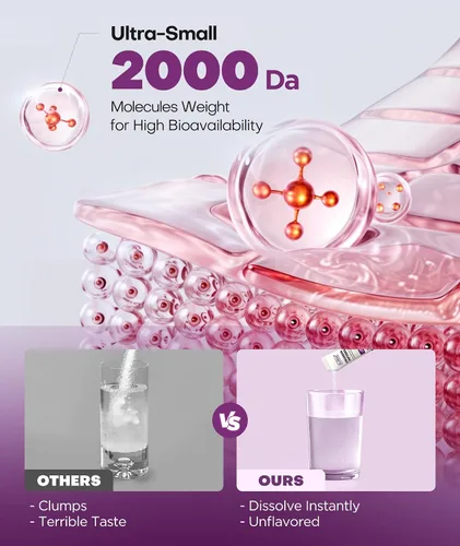 Miniatura 5 de 2X Boost - Péptidos de colágeno en polvo para la piel, cabello, uñas, articulaciones, salud, polvo de ultra alta absorción con hidrolizado tipo 1