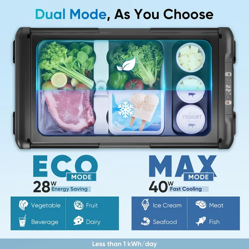 Miniatura 4 de Feelfunn Refrigerador de 12 voltios, congelador portátil de 21 cuartos (20 litros), enfriador eléctrico para automóvil, camión, RV, furgoneta