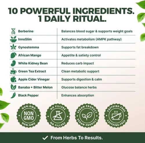 Miniatura 3 de Serene Herbs Suplemento GLP-1 para Mujeres y Hombres - Reinicio Metabólico, Apoyo para el Hambre con Berberina, InnoSlim, Actiponin - Potenciador