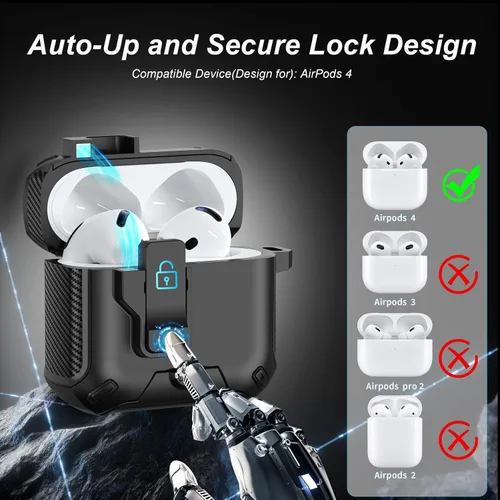 Miniatura 2 de R-fun - Funda para audífonos compatible con AirPods de 4.ª generación 2024, cubierta protectora de expulsión automática a prueba de caídas, puerto