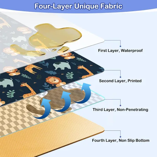 Miniatura 3 de Basumee Tapete de Splat Mat para silla de bebé, impermeable, tapete de salpicaduras para debajo de la silla alta, tapete para atrapar alimentos