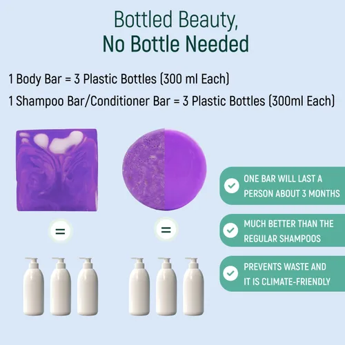 Miniatura 5 de Paquete de champú, acondicionador y gel de baño de proteína de arroz sólido Champú, acondicionador y barras de lavado para cabello y cuerpo