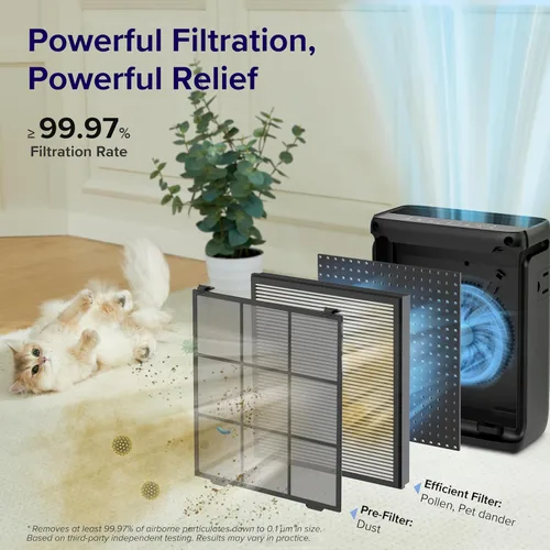 Miniatura 6 de LEVOIT Purificador de aire para el hogar, habitación grande hasta 1073 pies cuadrados con monitor de calidad del aire, AHAM VERIFIDE, WiFi Negro
