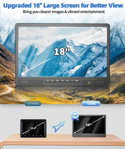 Miniatura 3 de Desobry Televisor portátil de 18.2 pulgadas con antena, TV LED 1080P con entrada HDMI/entrada de V/puerto USB, TV pequeña para cocina, campamento