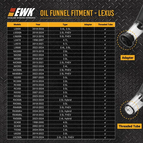 Miniatura 9 de EWK Llave de filtro de aceite de 2.520 in, manguera de drenaje y embudo de aceite, kit completo de cambio de aceite de aluminio forjado sin desorden