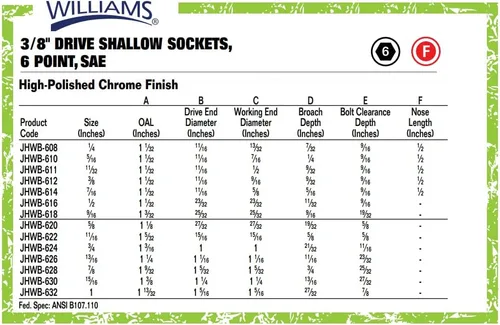Miniatura 5 de Williams WSB-10HRC - Juego de llaves de vaso de 6 puntos de 10 piezas, 3/8 pulgadas