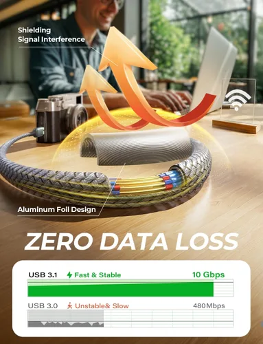 Miniatura 5 de AINOPE Cable de disco duro, cable de disco duro externo trenzado de nailon resistente de 10 Gbps Micro B a USB A/C compatible con Seagate WD