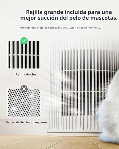 Miniatura 7 de SwitchBot Purificadores de aire para habitación grande del hogar con materia de hasta 3620 pies cuadrados, 20 dB, prefiltro lavable, modo mascota