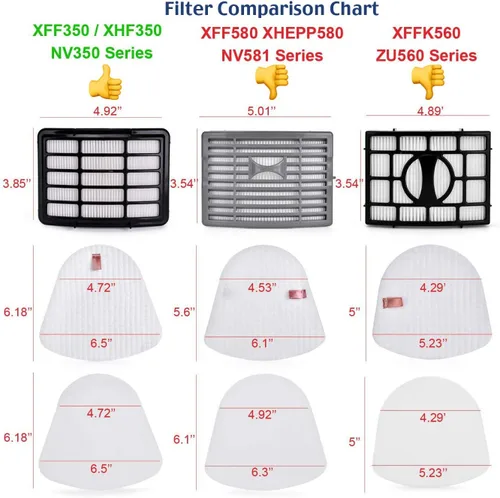 Miniatura 6 de EnviroCare Filtros de vacío de repuesto diseñados para adaptarse a Shark Navigator Lift-Away NV350, NV351, NV352, NV355, NV356, NV356E, NV357 kit