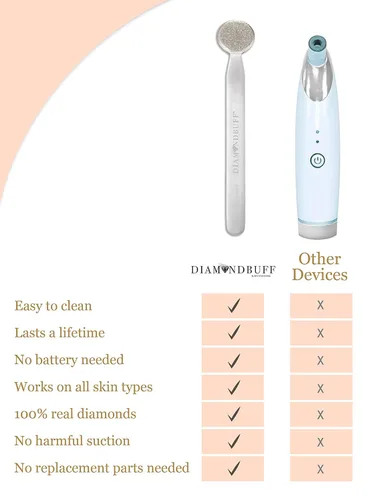Miniatura 3 de DIAMONDBUFF Microderm - Herramienta de exfoliación para piel radiante y brillante en casa, reduce el acné, las líneas finas, las arrugas