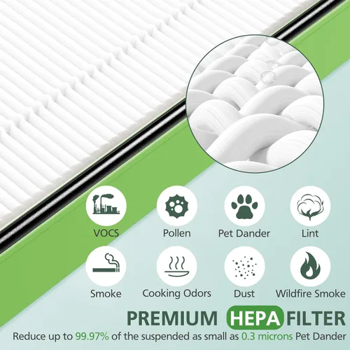 Miniatura 5 de HAPF300AHD-U4R - Filtros HEPA de repuesto para purificador de aire Holmes AER1, partes # HAPF300AH-U4R, HAP242-NUC, 4 HEPA verdaderos + 8 prefiltros