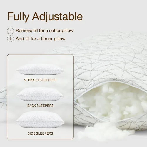 Miniatura 6 de Coop Home Goods Relleno extra Oomph, espuma viscoelástica de corte cruzado, relleno de almohada de densidad media, bolsa de relleno extra, recarga