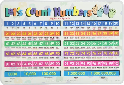 Miniatura 3 de Painless Learning Juego de manteles individuales educativos con fracciones y números Let's Count Mantel, antideslizante, lavable