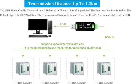 Miniatura 6 de 2PCS Industrial USB a RS485 Convertidor bidireccional Placa Adaptadora con Original FT232RNL y SP485EEN Chip Comunicación Rápida hasta 0.7 mi