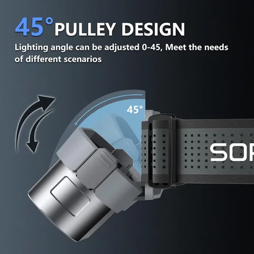 Miniatura 7 de SOPAMI - Linterna frontal recargable, paquete de 2 con estuche de carga y linterna, 3000 lúmenes súper brillante, control de sensor de movimiento, 8