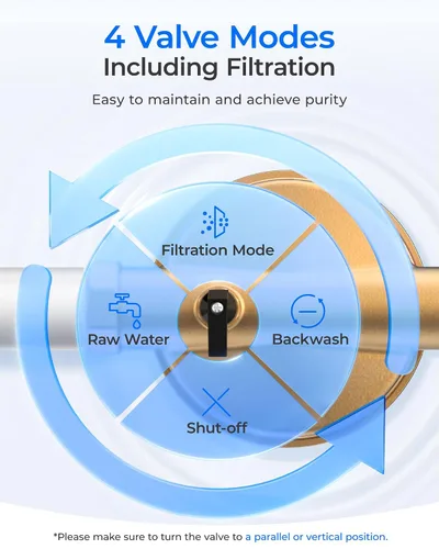 Miniatura 8 de Waterdrop Mega Filtro de sedimento giratorio, sistema de filtro de agua reutilizable actualizado para toda la casa con retrolavado para agua