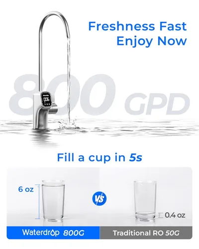 Miniatura 8 de Waterdrop X8-Alkaline Mineral pH+ Sistema de ósmosis inversa sin tanque, Certificado NSF/ANSI 42&58&372, Filtro de agua RO de 800 GPD, Sistema