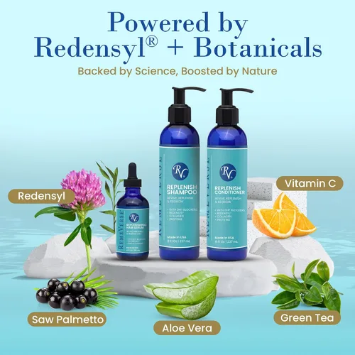 Miniatura 3 de RemeVerse Recrecimiento del cabello para adelgazar el cabello, champú, acondicionador y suero con redensyl, con vitamina C y E, hidrata el cuero