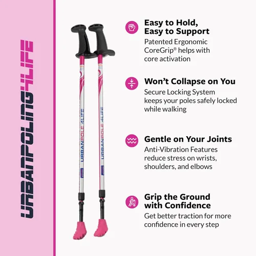 Miniatura 2 de Urban Poling 4LIFE - Bastones urbanos – 1 par – Edición fitness – CoreGrip ergonómico patentado para estabilidad – Ajustable, plegable, ligero
